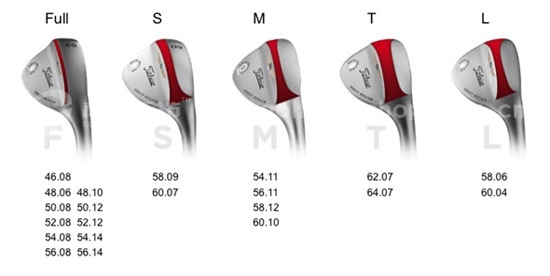 Vokey__SM4.jpg