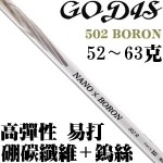Godis 502 boron ̼ߵ ߵ ״һľ