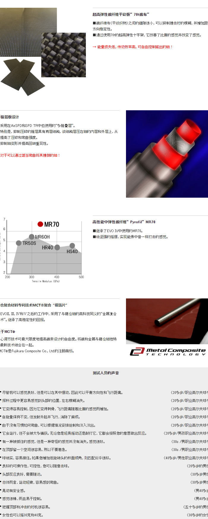Fujikura藤仓Speeder EVOLUTION VI第六代MR70木杆身_高球工坊