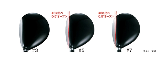 Srixon New Z-TX �еͲ����Ա�����ľ��ͷ