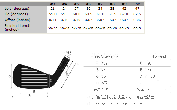 Miura Small Blade ּ1957ϵеְҵ