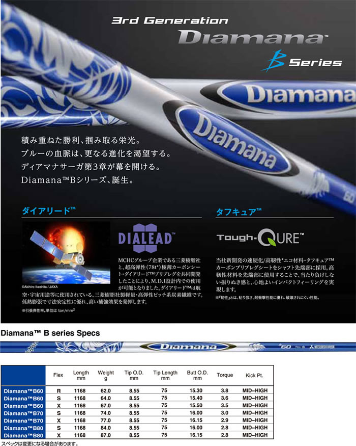 Diamana B-Series ȶ ľ