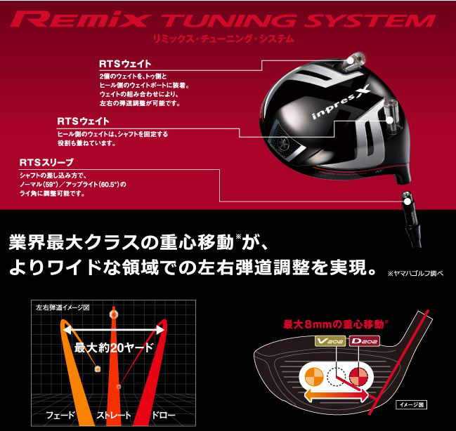 Yamaha inpres x rmx ¿ɵһľͷ