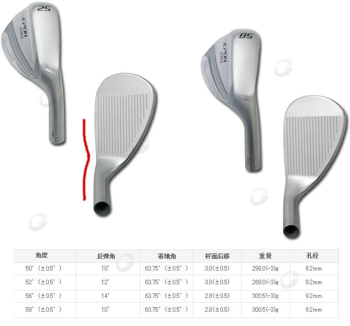 EPON 210KGX Wedge ¿  ۷¹ ͷ