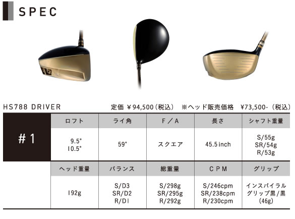 ڡGIGA HS 788ºϽ ߷ һľͷ