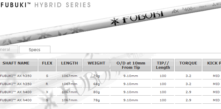 FUBUKI AX h350/AX h400 ľ˸