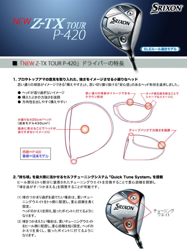 Srixon NEW Z-TX TOUR P-420