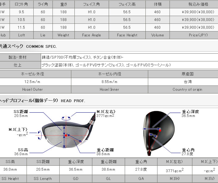 Geotech Quelot RE12 α-SPEC Premium