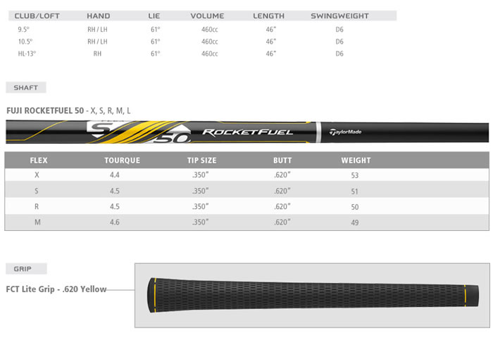Taylormad RocketBallz Stage 2 Driver 