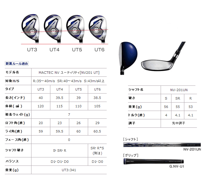 Macgregor������ MACTEC NV Զ׼ ��ľ��ͷ