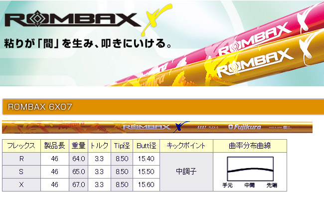 Rombax 6X07