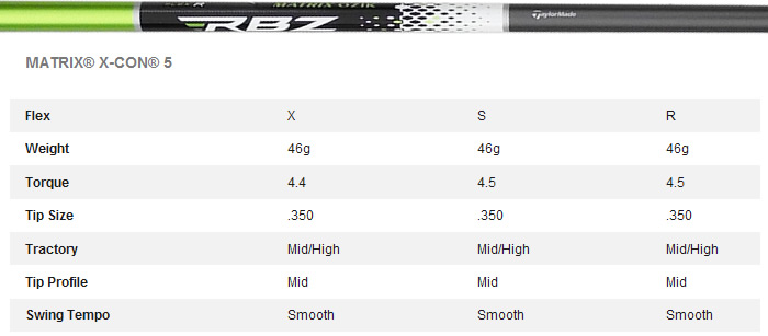 RBZ ר Matrix Ozik XCon-5 ľ