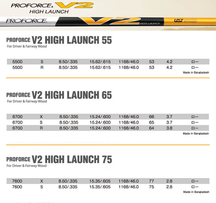 UST mamiya PROFORCE V2 High Launch ߵ ľ