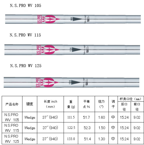 Nippon N.S.PRO WV 105/115/125 רø