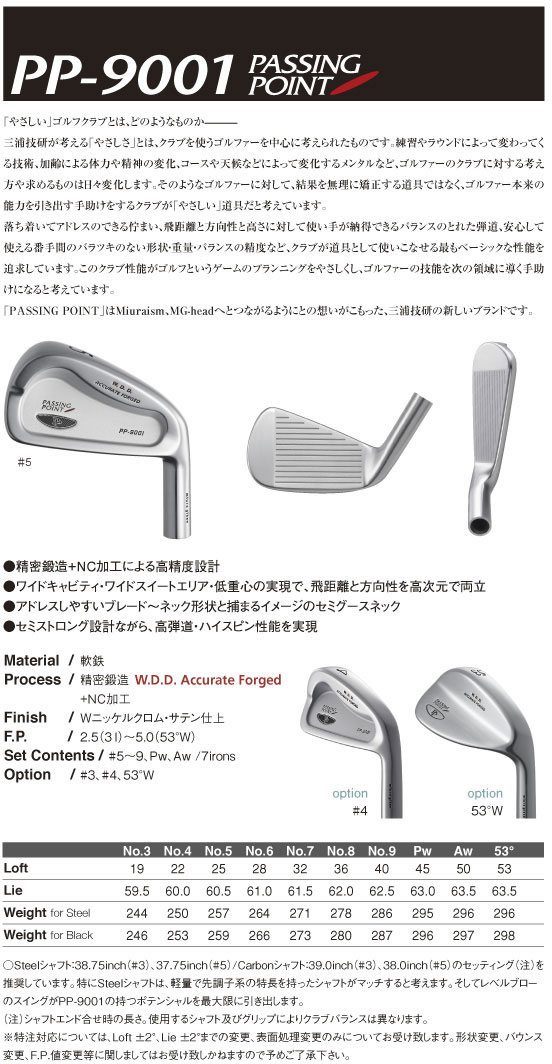 Miura PP-9001 ͷ