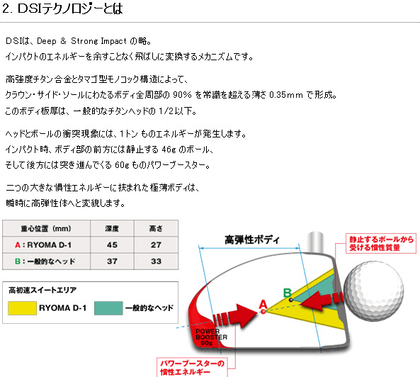 RYOMA D-1 Driver 