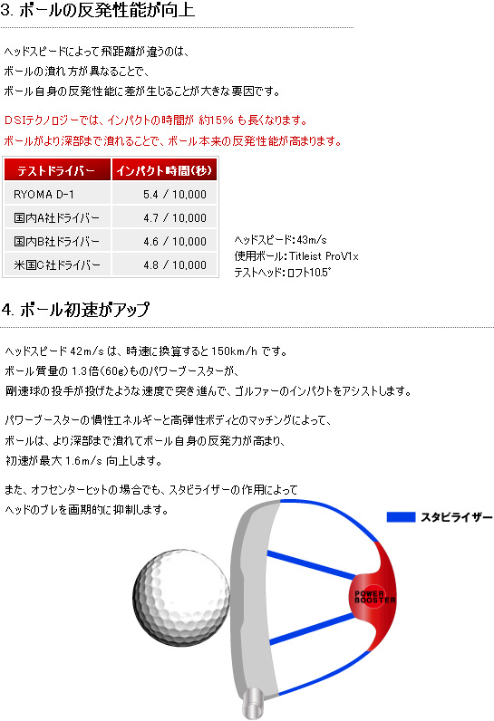 RYOMA D-1 Driver  