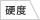硬度